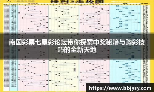 南国彩票七星彩论坛带你探索中奖秘籍与购彩技巧的全新天地